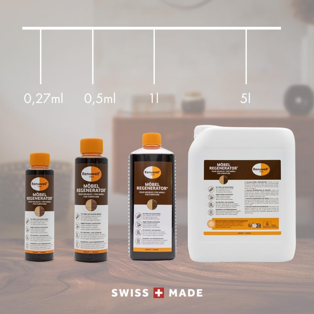 Renuwell Houtonderhoud Assortiment: Zwitserse Kwaliteit met 9% Korting!