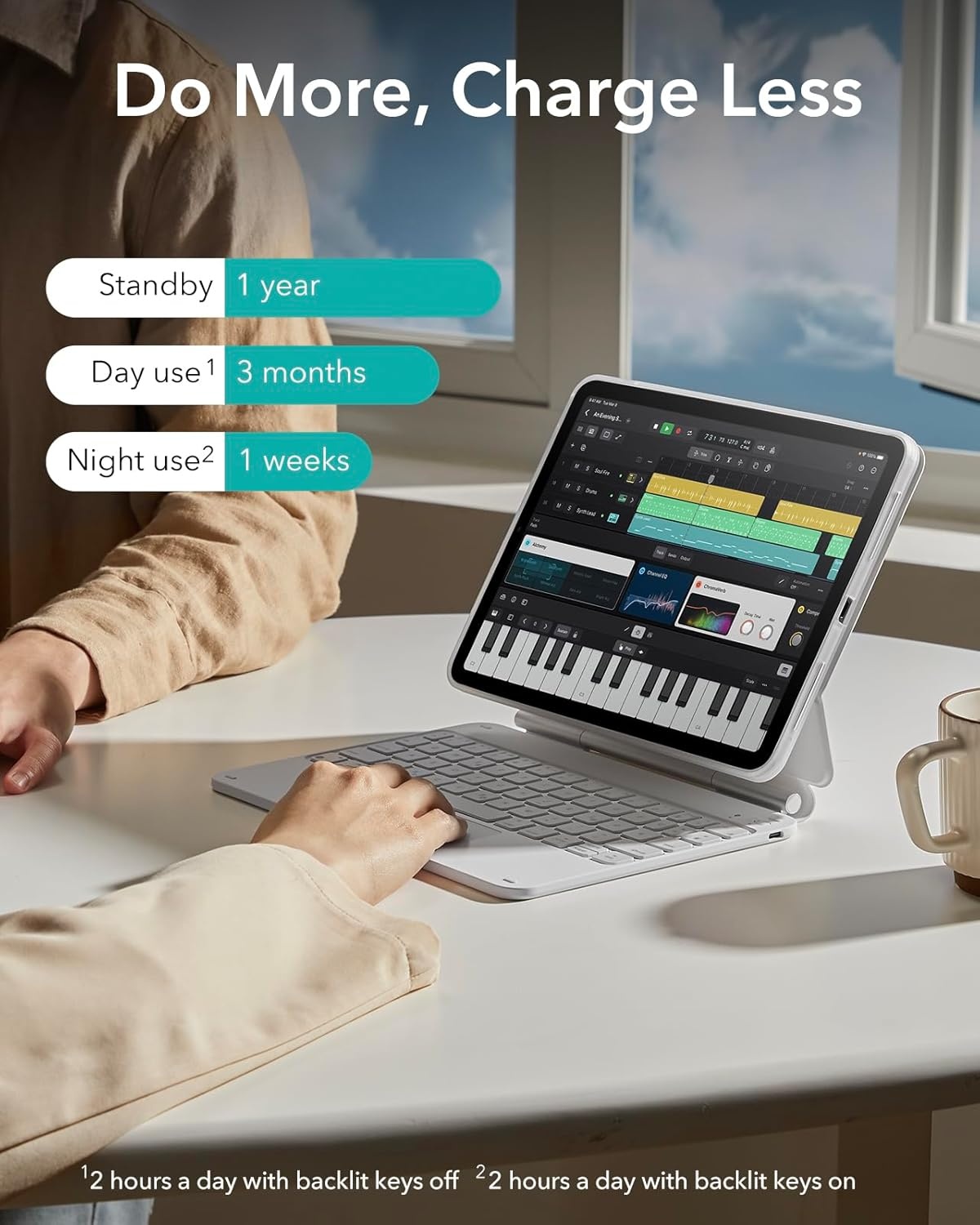 ESR Hoesje met toetsenbord, toetsenbord voor iPad Air 11 inch (M3/M2, 2025/2024), Pro 11/Air 6/5/4, magnetische standaard, verende lichttoetsen, multi-touch trackpad, wit