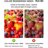 80CM Lange Wandlamp,28W LED-Muurlamp Binnen,Tricolor Verlichtingsmodus RA≥80 Woonkamerlamp,Zwarte Wandlamp voor Woonkamer Slaapkamer Trap Hal AV220V