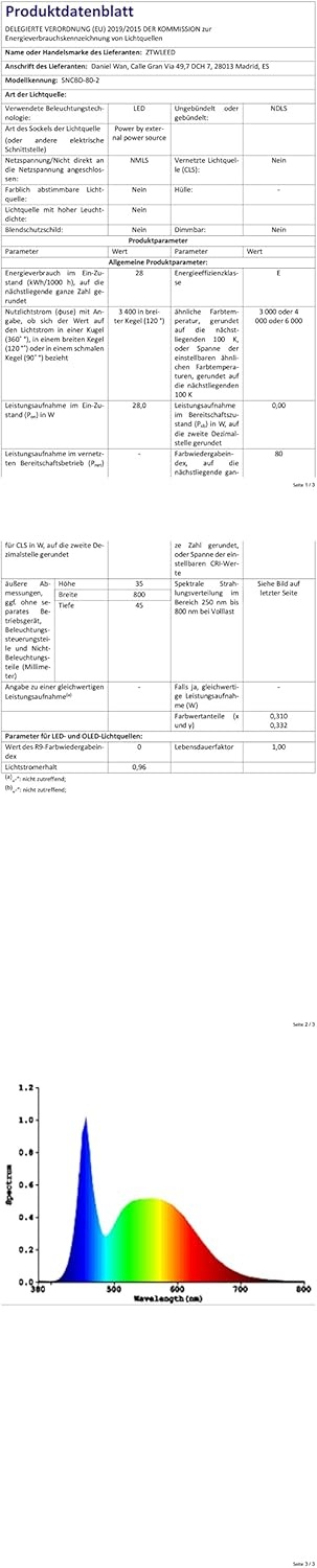 80CM Lange Wandlamp,28W LED-Muurlamp Binnen,Tricolor Verlichtingsmodus RA≥80 Woonkamerlamp,Zwarte Wandlamp voor Woonkamer Slaapkamer Trap Hal AV220V