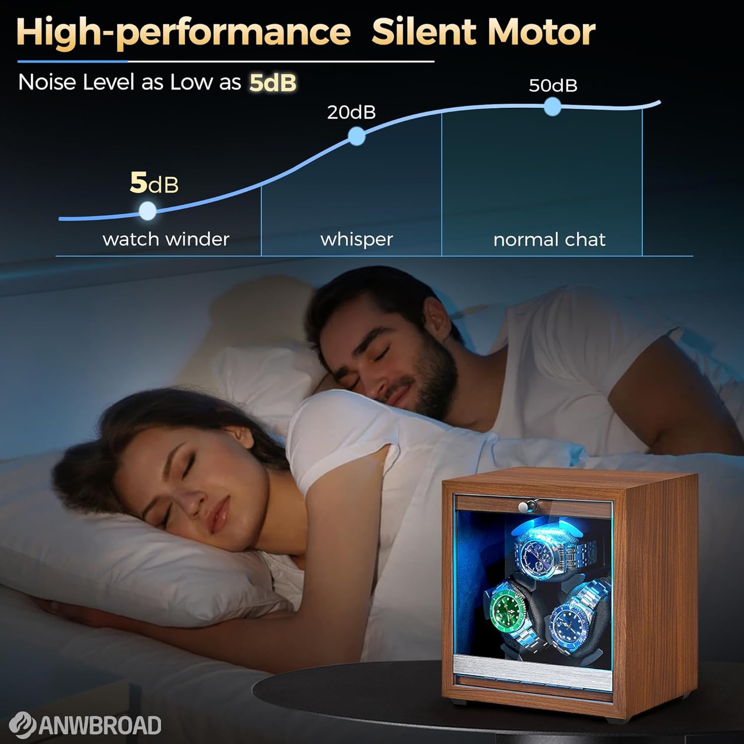 ANWBROAD JWW013M Horlogewinder voor automatische horloges, 3 horloge-rotatoren met led en 4 rotatiemodi, hout, superstil, Japanse motor, traagschuimkussen met adapter, cadeau voor man
