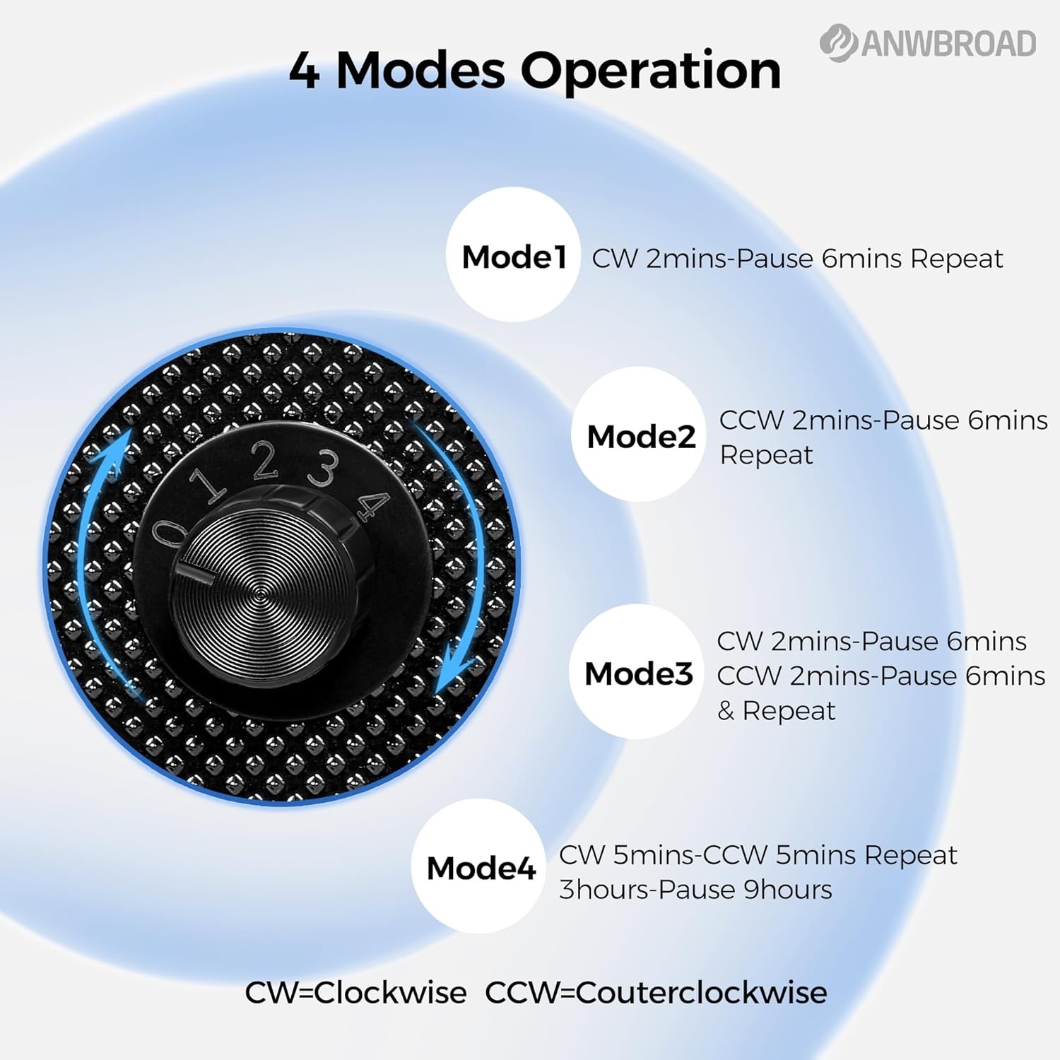 ANWBROAD JWW013M Horlogewinder voor automatische horloges, 3 horloge-rotatoren met led en 4 rotatiemodi, hout, superstil, Japanse motor, traagschuimkussen met adapter, cadeau voor man