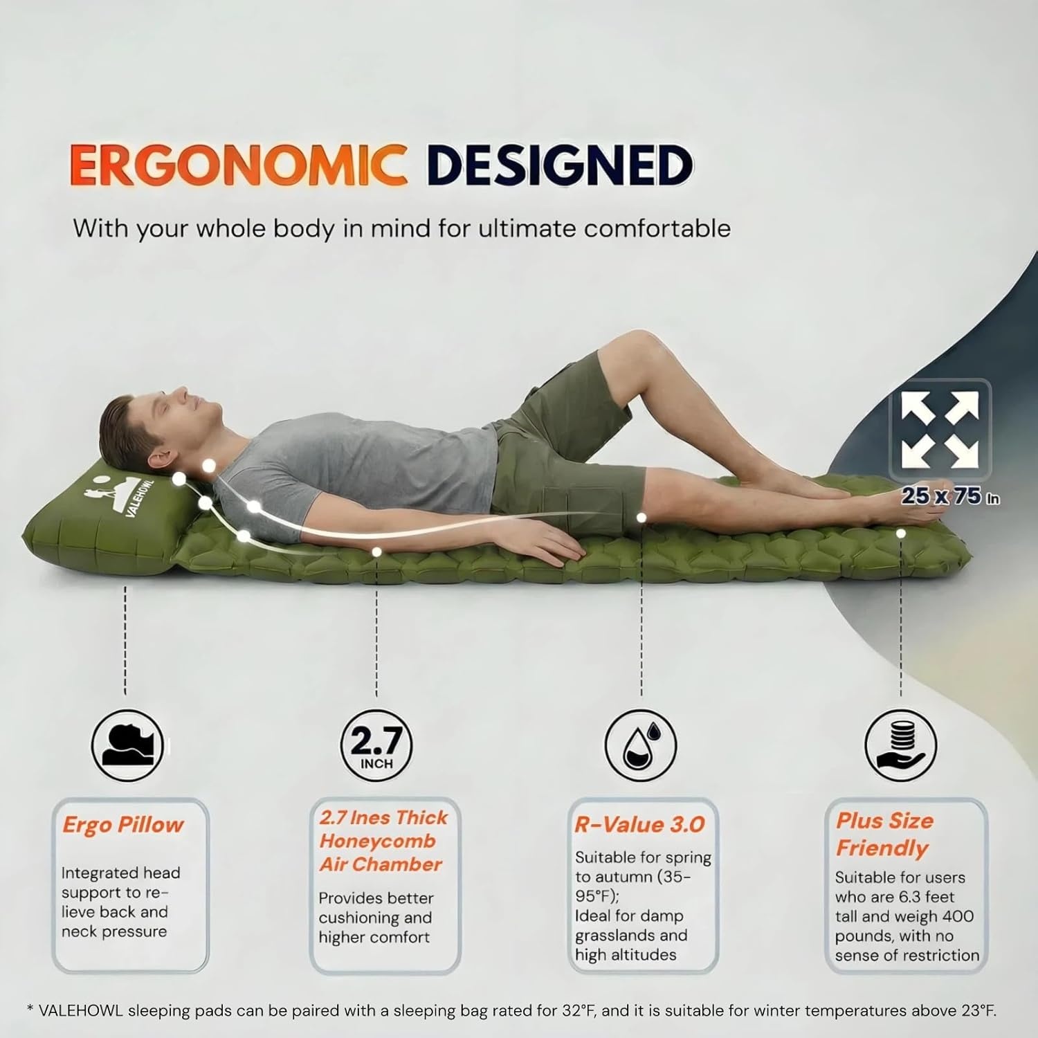 Ultralichte Kampeer Slaapmat - R-Waarde 3.0 voor 4 Seizoenen, Waterdicht & Duurzaam