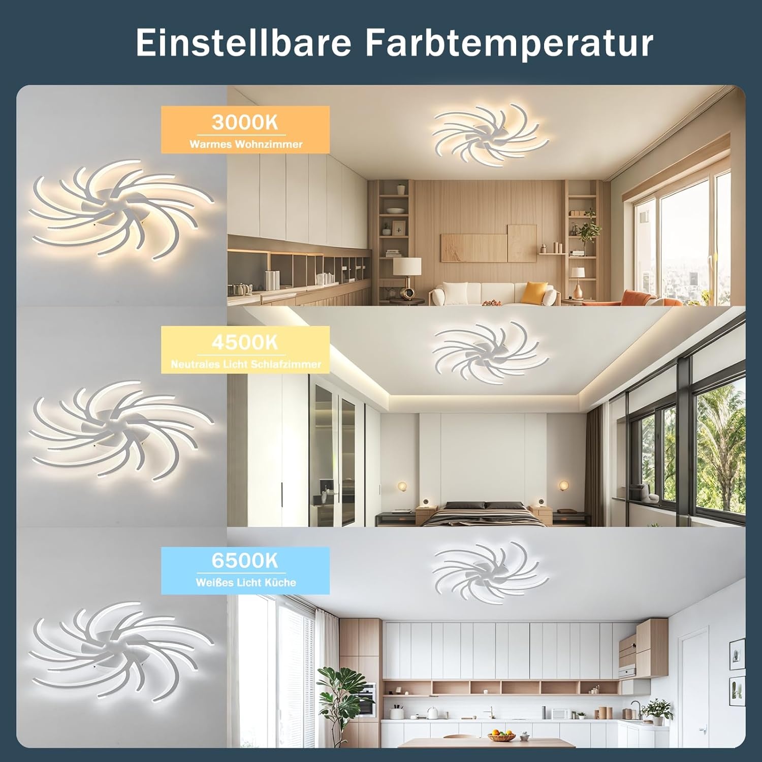 Led-plafondlamp, dimbaar, led-woonkamerlamp met afstandsbediening, app-kleurverandering, moderne woonkamerlamp, plafondlamp, energiebesparend, dimbaar, plafondverlichting (wit, 5 koppen)