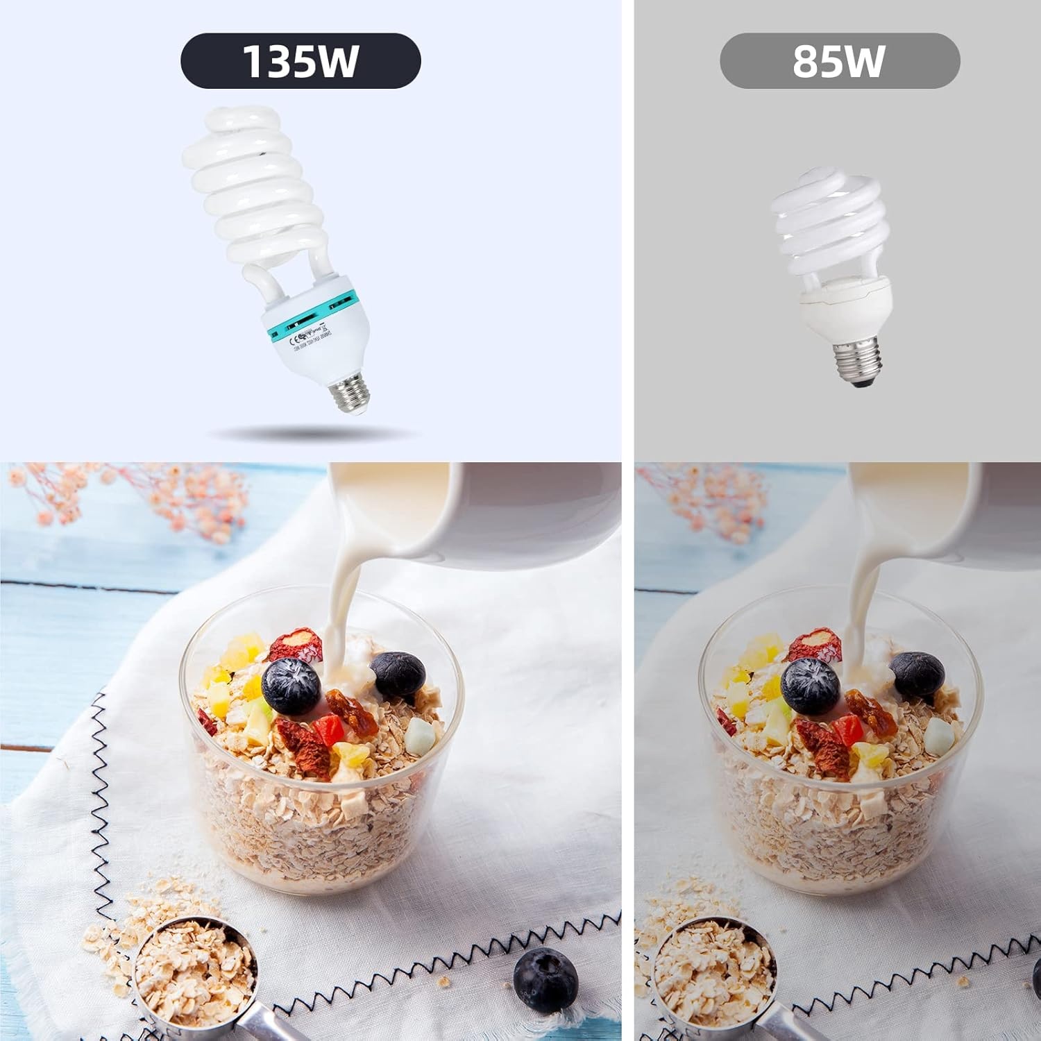 FGen Softbox Studioset 2x 50x70cm | -27% Korting