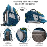 Kurgo G-Train Rugzak Honden/Katten - 29% Korting