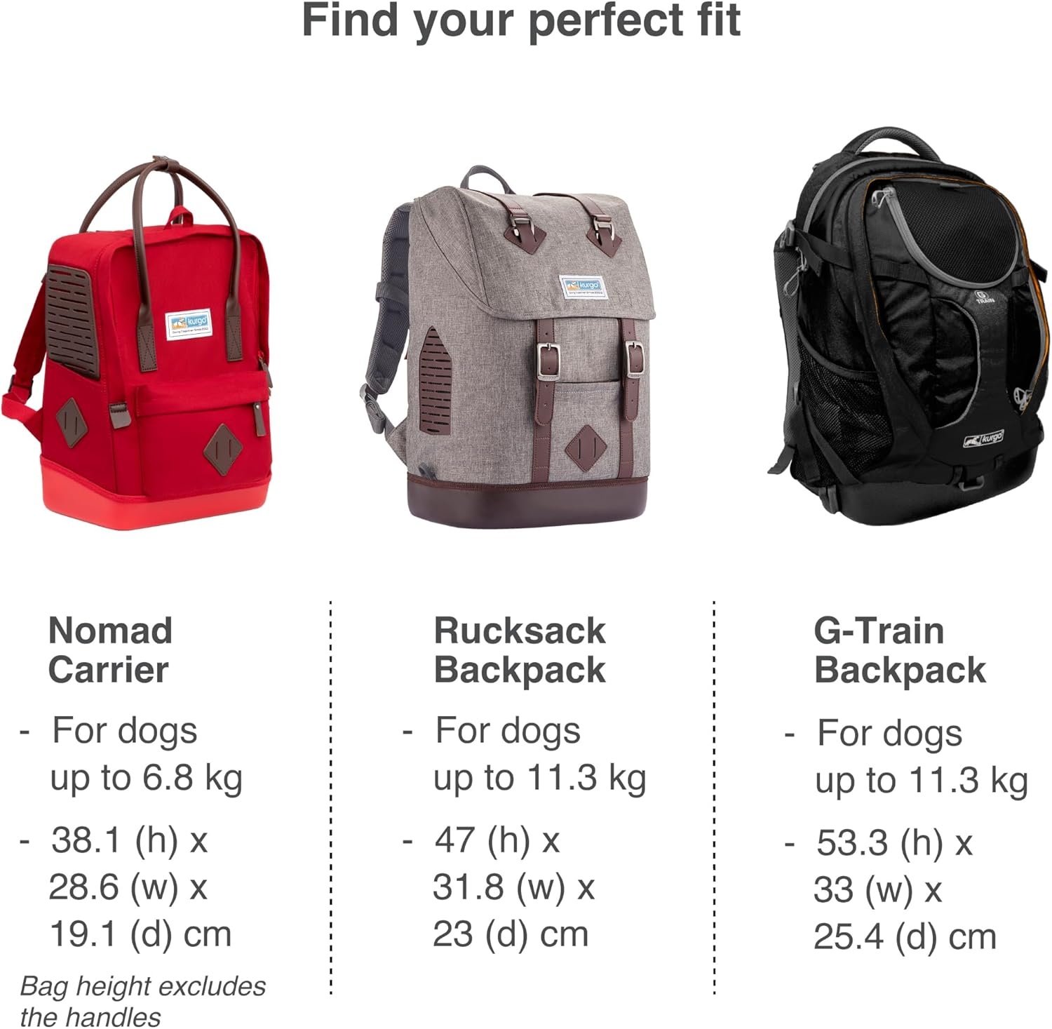 Kurgo G-Train Rugzak Honden/Katten - 29% Korting