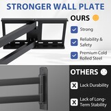 BONTEC TV-Muurbeugel 32-70" met 85cm Arm, 27% Korting!