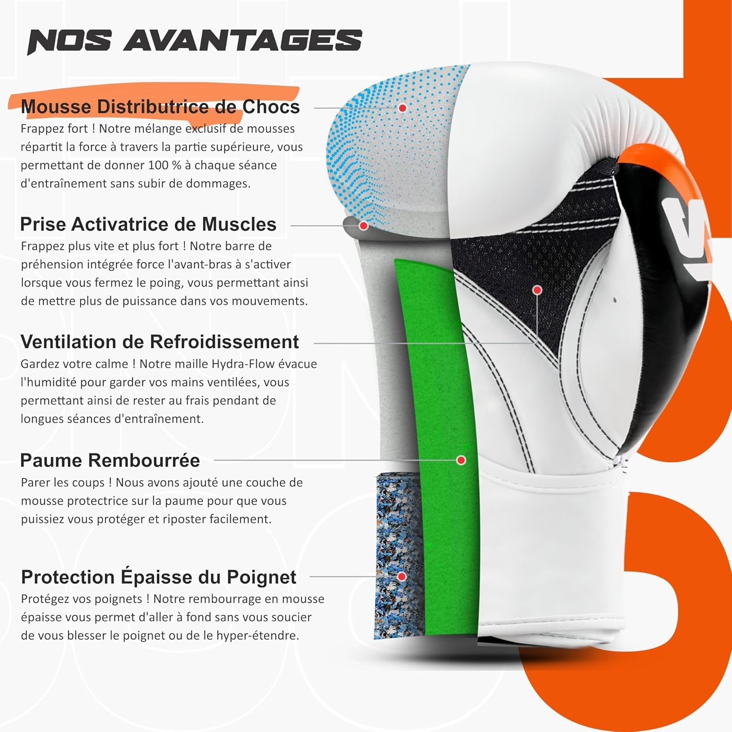 Starpro T20 Bokshandschoenen Kunstleer - 26% Korting!