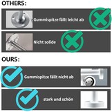 Deurstopper RVS Wit 25 cm - Zonder Boren, Met Rubber Ring