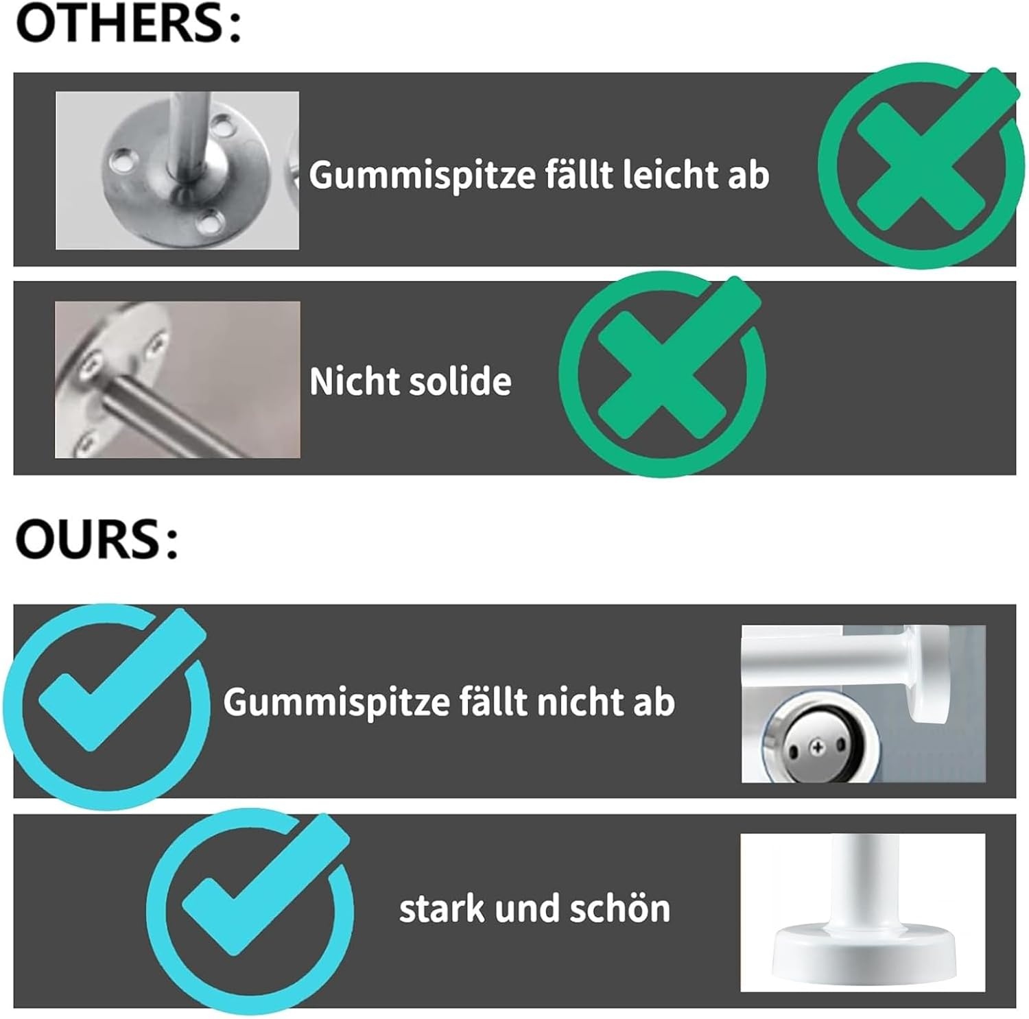 Deurstopper RVS Wit 25 cm - Zonder Boren, Met Rubber Ring