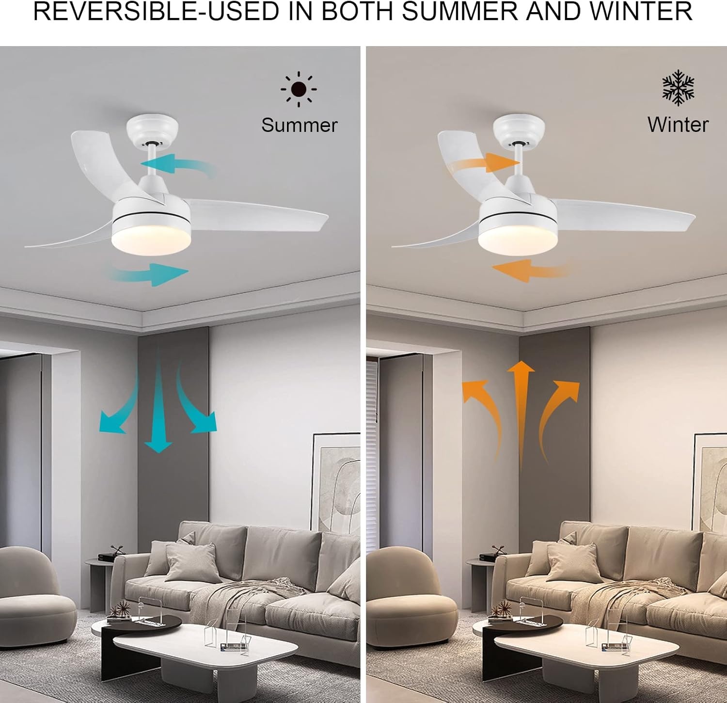 CJOY Plafondventilator, 132 cm, wit, plafondventilator met dimbaar licht, plafondventilator met afstandsbediening, messen, stil, DC, omkeerbaar, winter en zomer, 6 snelheden, timer