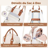 COOLIFE Koffer & Reisrugzak Set (Middelgroot) - 16% Korting