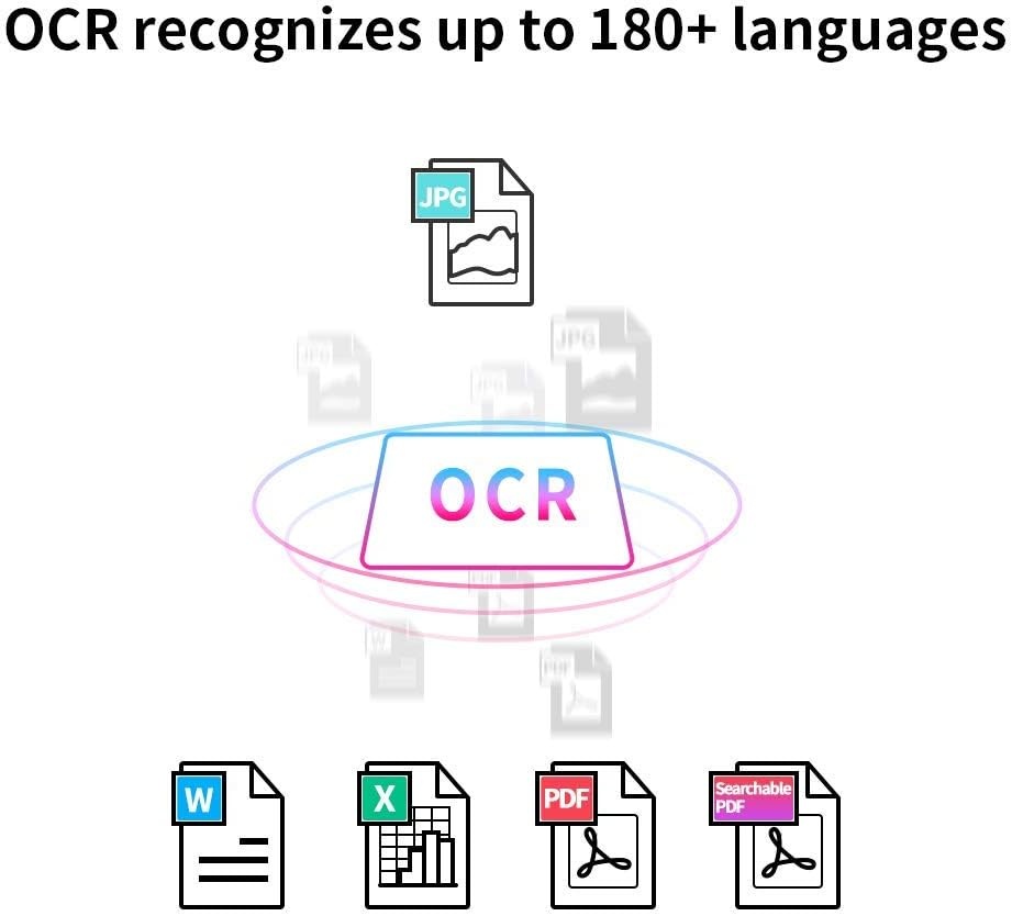 CZUR Shine 800 A3 Pro Documentcamera - 30% Korting
