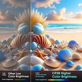 Weelikeit 4K Mini Projector met Luidspreker - 34% Korting!