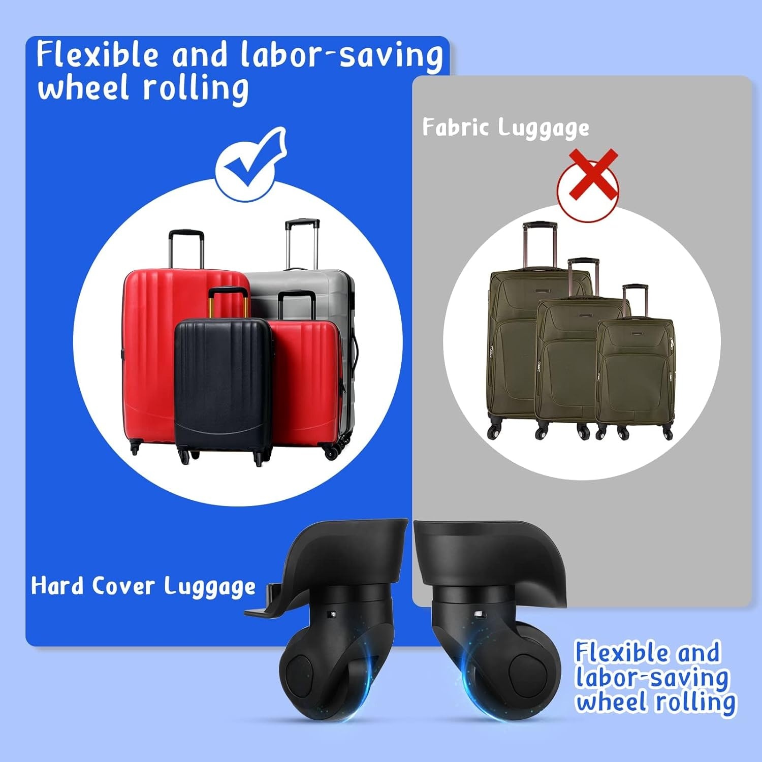 Reservekofferwielen (1 paar) - 31% Korting!