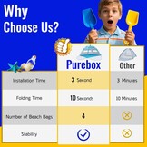 Automatische Strandtent UV50+ (46% korting)