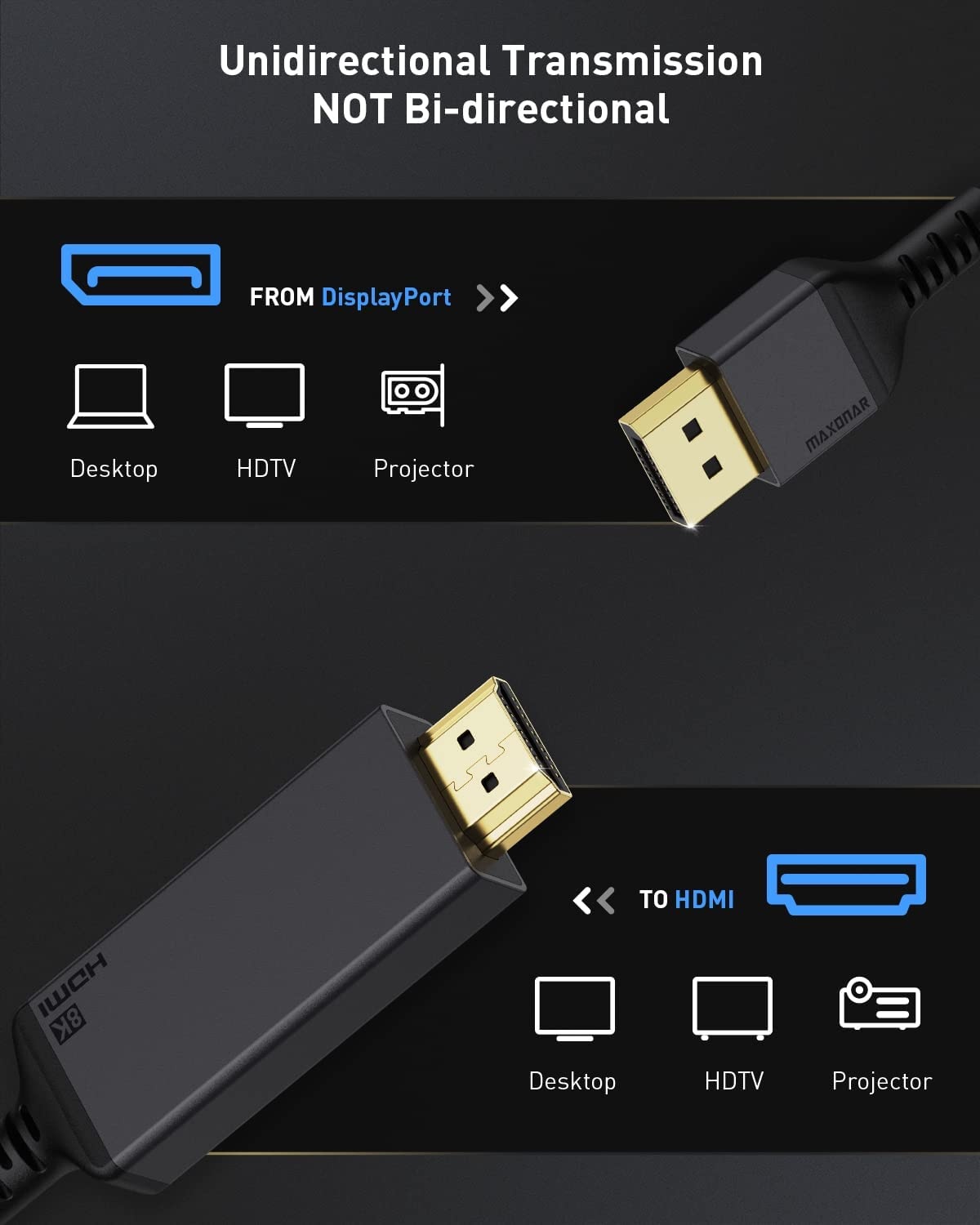 8K DisplayPort 1.4 naar HDMI 2.1 Kabel - 43% Korting
