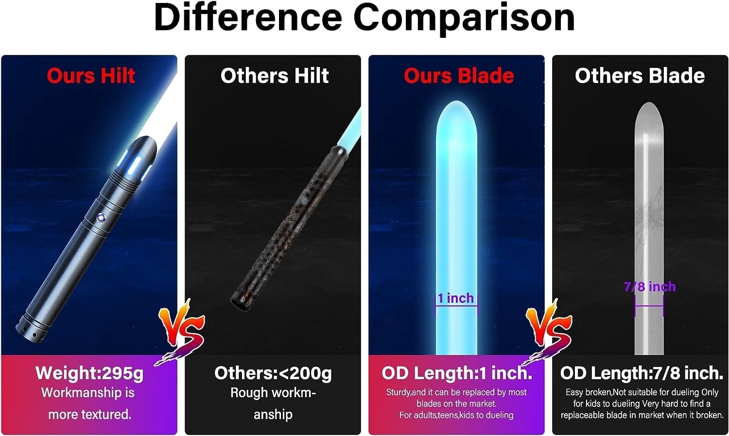 2x RGB Lichtzwaard met Aluminium Handvat - 31% Korting