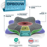 GLÜCKSTOFF Memory Foam Kussen met Korting