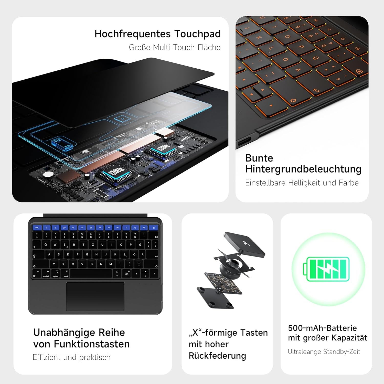 Hoes met afneembaar toetsenbord voor iPad Pro 11 (M4 2024) - Zwart (29% korting)