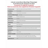 AMZCNC Professionele perstang (hydraulisch) persgereedschap met persbekken, TH-contour 16-20-26-32 set persgereedschap, voor composietbuis met fittingen van TH-contour, bekkeninzetstukken