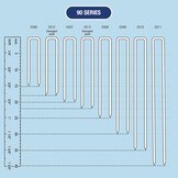 Tacwise 90/15mm Nieten (5000 Stuks) - 48% Korting!
