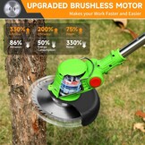 Accu Grastrimmer met 4 Bladen & 2x 4.0Ah | 34% Korting