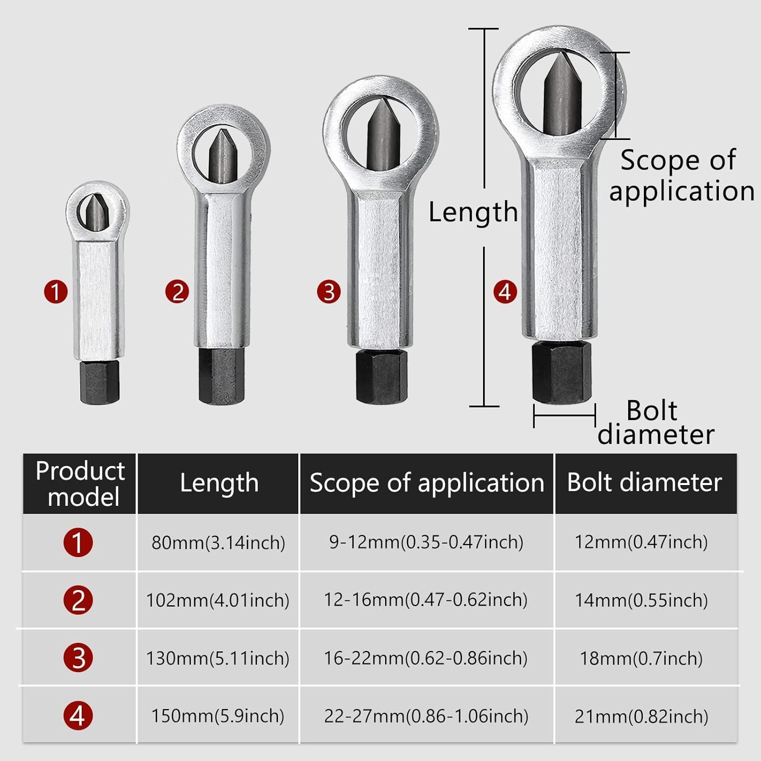 4x Moer Verwijderaar - 29% Korting! (9-27mm)