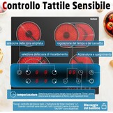 Karinear Keramische Kookplaat - 34% Korting!