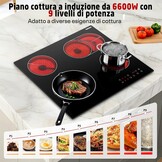 Karinear Keramische Kookplaat - 34% Korting!