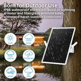 Wifi-Versterker Buiten Zonne-energie - 29% Korting