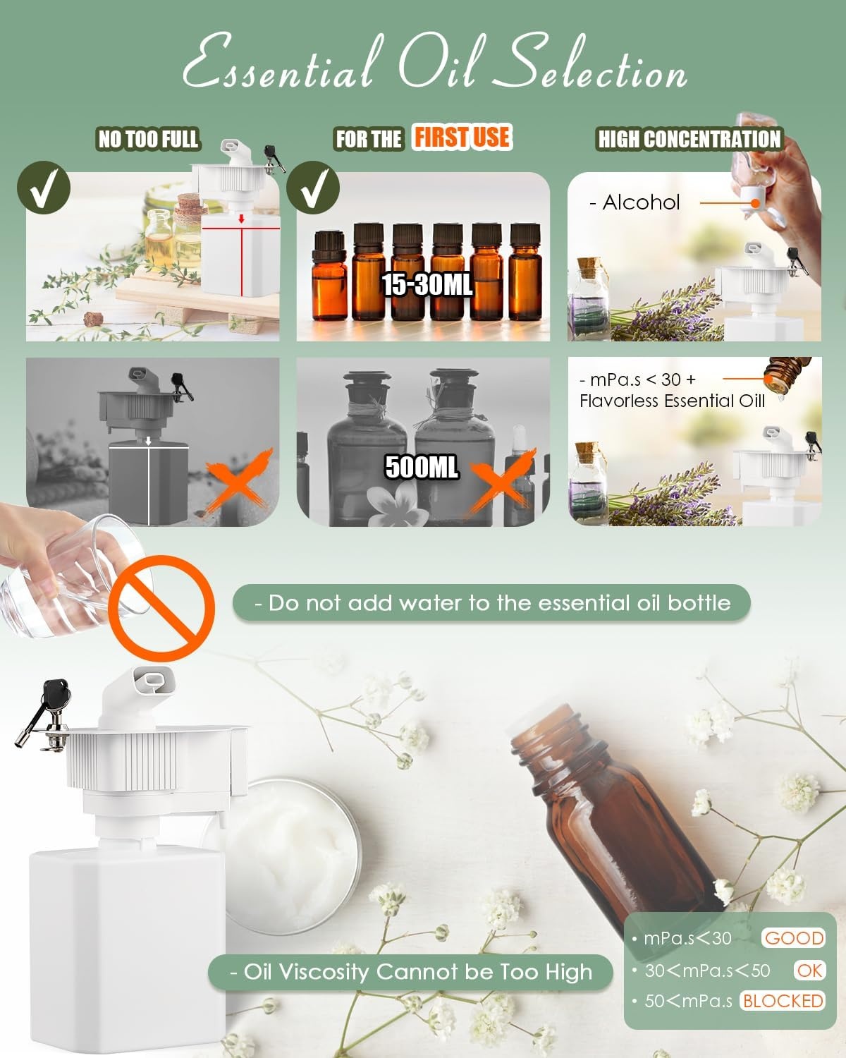 Mxmoonant Geur Diffuser - Wandmontage, 1000ml, App-Bediening, 55% Korting