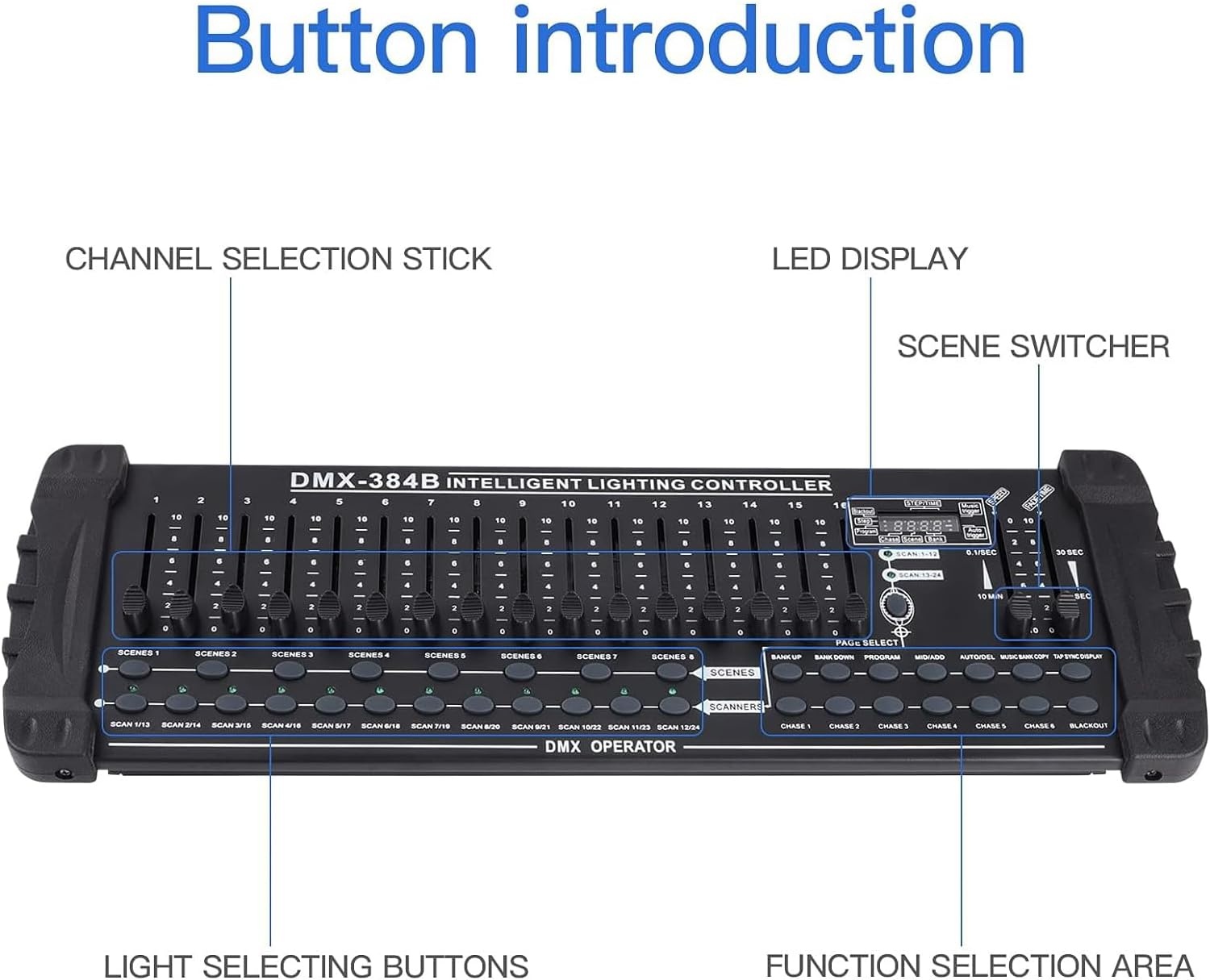 UKing DMX Controller 384 Kanalen - 30% Korting!