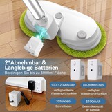 OGORI Elektrische dweil, vloerwisser, elektrisch, draadloos, met sproeifunctie, accu, dweil, polijstmachine + 2 batterijen, 400 ml watertank, led-verlichting, dubbele rotatiemop voor dweilen en