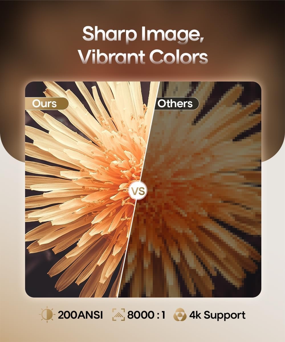 Mini-beamer 4K: Draagbaar, WiFi6, Bluetooth - 29% Korting