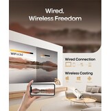 Mini-beamer 4K: Draagbaar, WiFi6, Bluetooth - 29% Korting