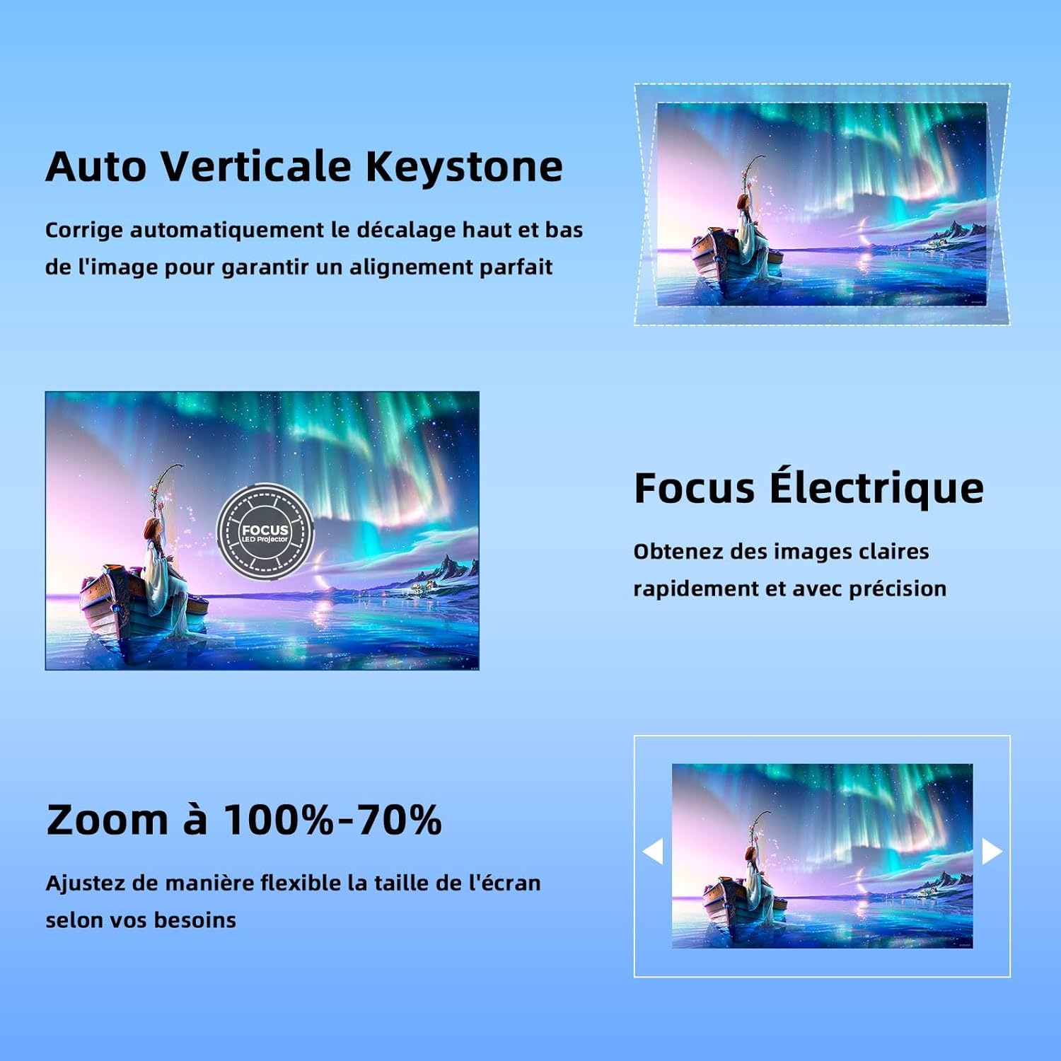 Lisowod Videoprojector 1080P HD - 59% Korting!