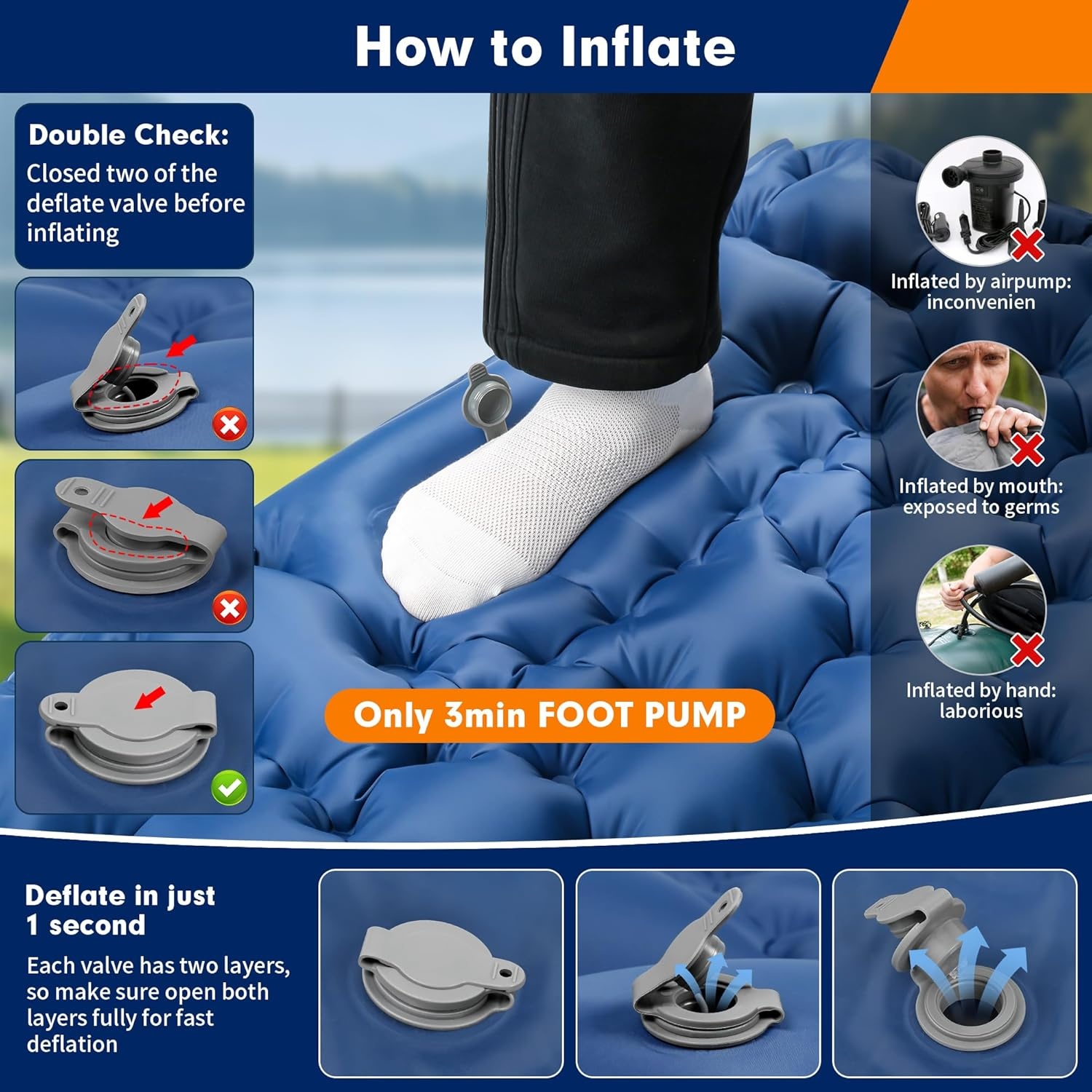 HiiPeak Zelfopblazende slaapmat voor 2 personen, 120 x 200 cm, luchtmatras, camping, dubbele isolerende campingmat voor tent, ultralicht, met hoofdkussen