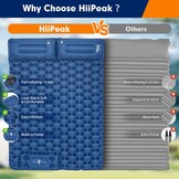HiiPeak Zelfopblazende slaapmat voor 2 personen, 120 x 200 cm, luchtmatras, camping, dubbele isolerende campingmat voor tent, ultralicht, met hoofdkussen