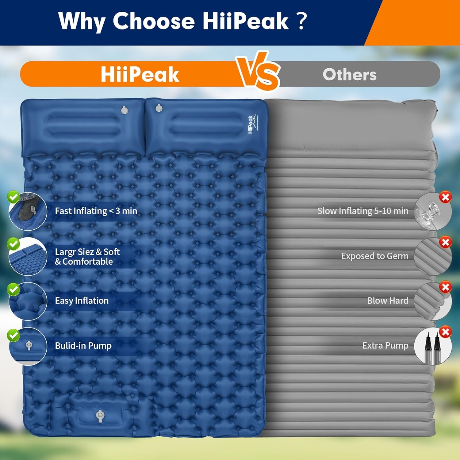 HiiPeak Zelfopblazende slaapmat voor 2 personen, 120 x 200 cm, luchtmatras, camping, dubbele isolerende campingmat voor tent, ultralicht, met hoofdkussen