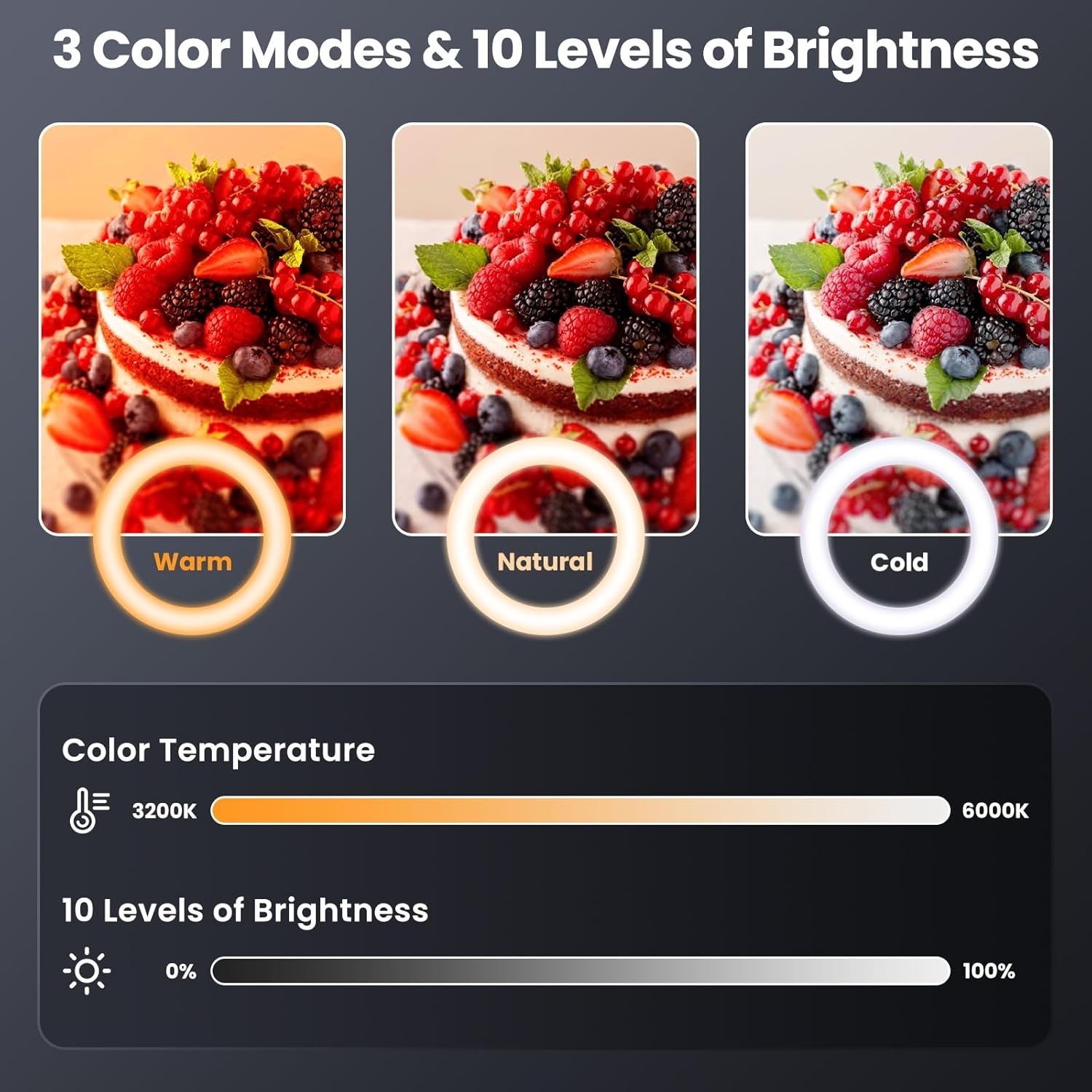 LUXSURE Ringlamp met statief, 10,5 inch, selfie-licht, dimbare led-ringlamp met bluetooth-afstandsbediening voor smartphone, vlog, fotografie, live-stream, YouTube, TikTok, make-up, koken enz.