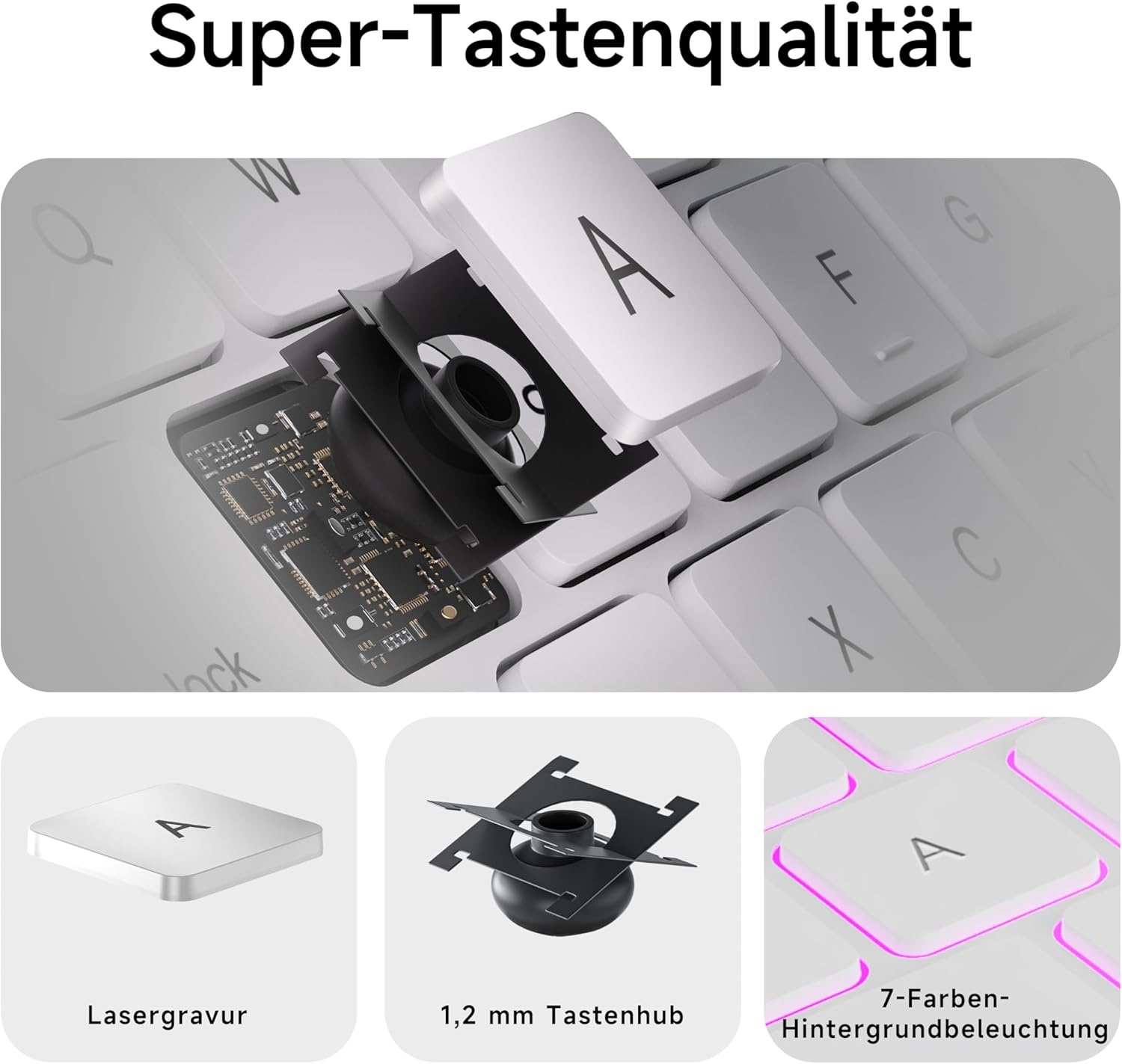 HOU Toetsenbordhoes met Trackpad voor iPad Air/Pro 13" (Wit) - 30% Korting