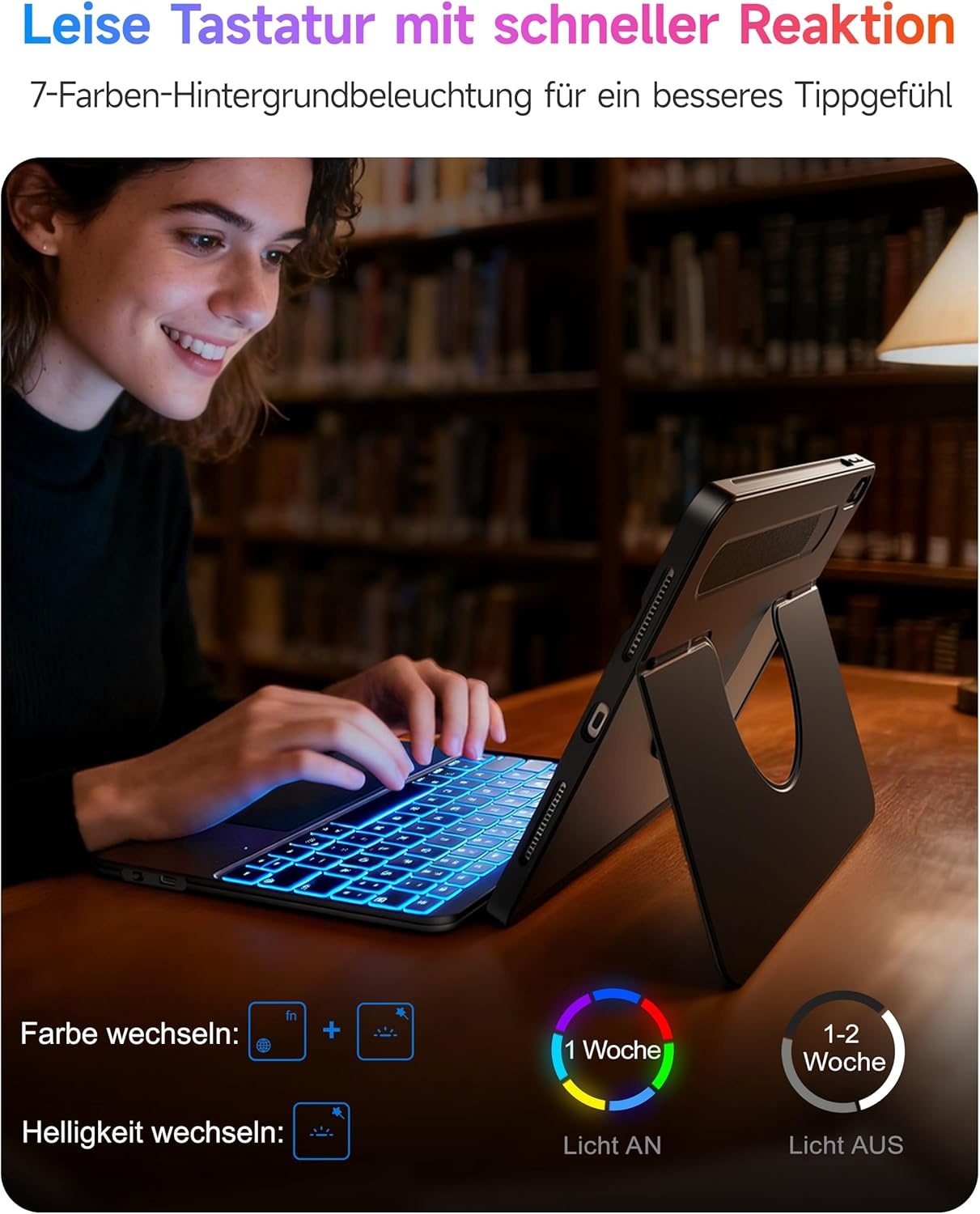 HOU iPad 11. A16/10e generatie case met toetsenbord, draaibaar en afneembaar toetsenbord voor iPad 11"/10, elastische penhouder, volledige beschermhoes, 7-kleuren achtergrondverlichting, multi-touch