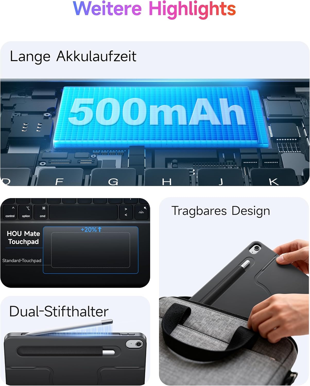 HOU iPad 11. A16/10e generatie case met toetsenbord, draaibaar en afneembaar toetsenbord voor iPad 11"/10, elastische penhouder, volledige beschermhoes, 7-kleuren achtergrondverlichting, multi-touch