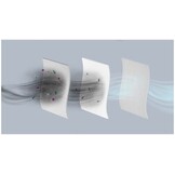 Electrolux S-bag E201S Stofzuigerzakken (4 stuks) - 56% korting!