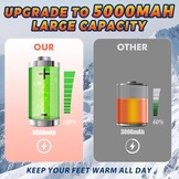 Oplaadbare Verwarmde Sokken (Maat 36-48) met 5000 mAh Batterij en Grote Verwarmingsoppervlakte