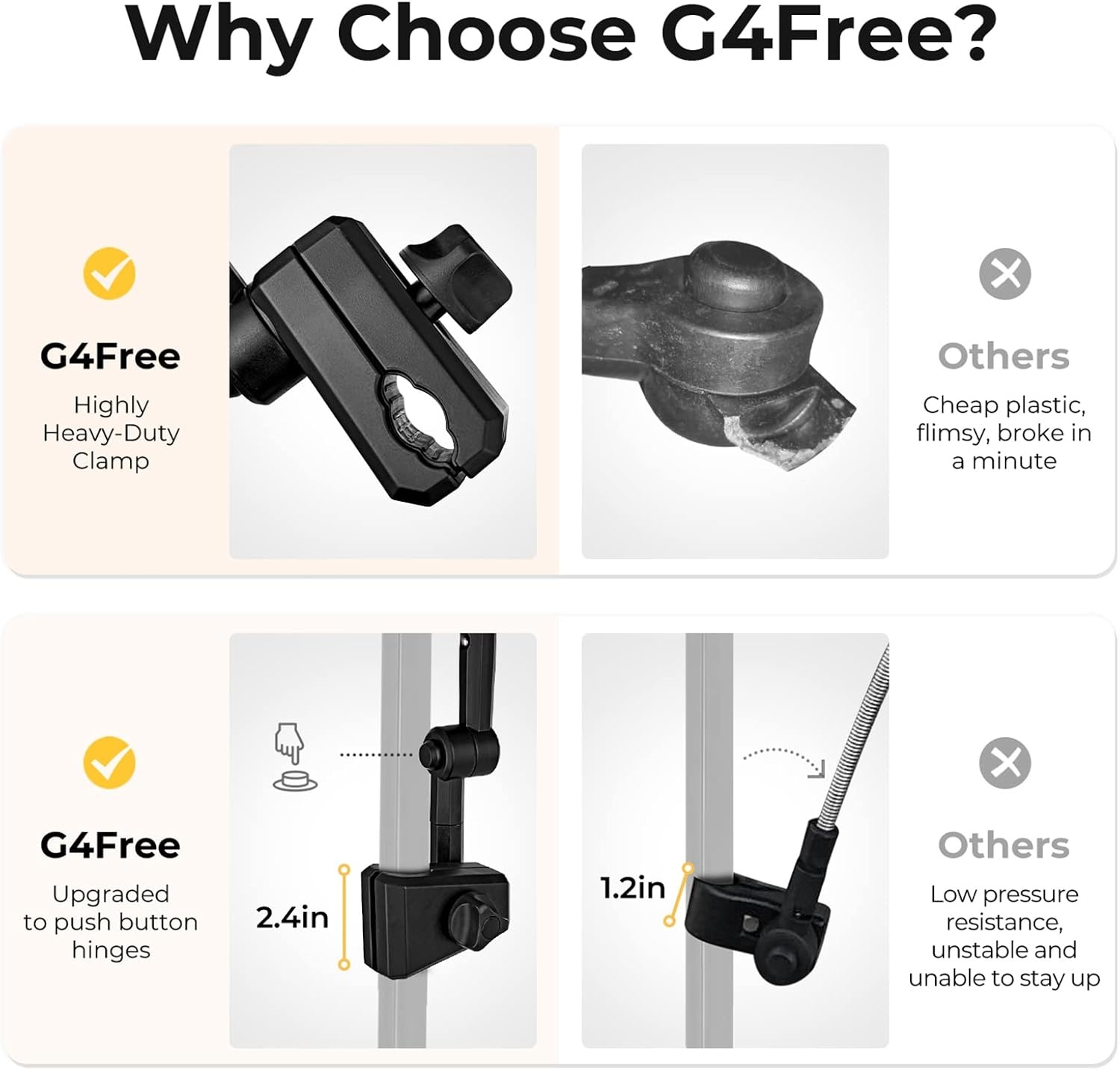 G4Free XL Strandparasol met Klem - UPF 50+ - Zwart (46% korting)