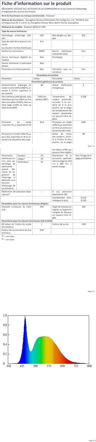 plafondlamp hout, woonkamerlamp met geheugenfunctie plafondlampen dimbaar, 3850 lumen/36Watt/3000K-6000K, LED plafondlamp voor woonkamer, slaapkamer, kinderkamer