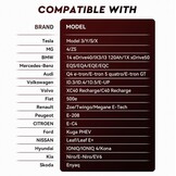 Oplaadadapter type 1 naar type 2,16a naar 32a type 2